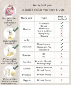 Rose & Ollie Kleine Kolftas Handtas Model Zwart - Koeltas Moedermelk -Winkel Voor Babyproducten 1000x1200 12