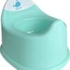 Merkloos Peuter Plaspotje Groen - Plaspotje Jongens Of Meisjes - Plaspotje Peuter - Toilettrainer -Winkel Voor Babyproducten 1042x1200