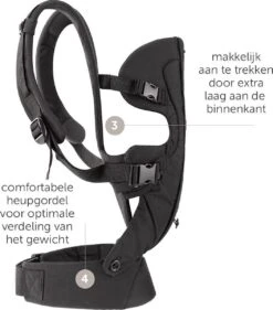 Fillikid Draagzak/Doek - 4 In 1 Ergonomische Buikdrager En Rugdrager - Zwart -Winkel Voor Babyproducten 1055x1200 5