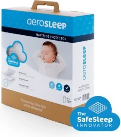 AeroSleep® Matrasbeschermer - Wieg - Chicco Next 2 Me - 83 X 50 Cm -Winkel Voor Babyproducten 1063x1200 3