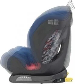 Maxi-Cosi Titan Autostoeltje - Basic Blue -Winkel Voor Babyproducten 1066x1200 6