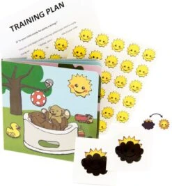 Magic Potty™ Zindelijkheidstraining Kind - Set-4: Boekje, Magic Stickers, Beloningsstickers, Stappenplan -Winkel Voor Babyproducten 1111x1200 2