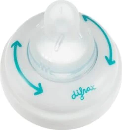 Difrax 1-2-3 Natural Flessenring Met Flessenspeen Voor Smalle Babyflessen -Winkel Voor Babyproducten 1125x1200 9
