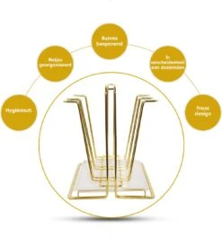 Flessenrek - Droogrek Babyfles - Flessen Rek Baby - Flessendroogrek Met Opvangbak - Afdruiprek - Afwasrek - Flessenrekje - Lekbak - Égouttoir - Goude Droogrek - Vetalo -Winkel Voor Babyproducten 1129x1200 3