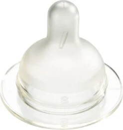 Difrax Flessenspeen Wide Voor Brede Babyflessen - Maat Small - 2 Stuks -Winkel Voor Babyproducten 1132x1200 2