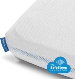 AeroSleep® Hoeslaken - Wieg - 80 X 50 Cm - Wit 14 AeroSleep® Hoeslaken - Wieg - 80 X 50 Cm - Wit -Winkel Voor Babyproducten 1136x1200 4