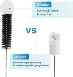 Merkloos Flessenborstel 2-pack Geschikt Voor Sodastream Flessen – Vaatwasbestendig Flessenreiniger Schoonmaakborstel - Flessenrager Flesborstel Borstel -Winkel Voor Babyproducten 1139x1200 4