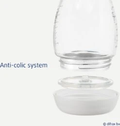 Difrax Handgreep Babyfles 240 Ml Natural - Anti-Colic - Sage|Groen -Winkel Voor Babyproducten 1142x1200 2