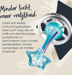 Tommee Tippee Anti-Koliek Babyflessen Startpakket Voor Pasgeborenen -Winkel Voor Babyproducten 1154x1200 5