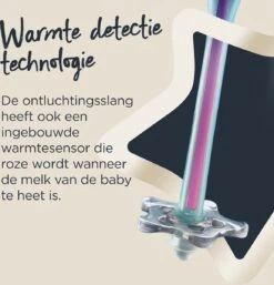 Tommee Tippee Anti-Koliek Babyflessen Startpakket Voor Pasgeborenen -Winkel Voor Babyproducten 1154x1200 6