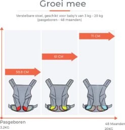 Deryan Meinkind Draagzak - Buikdrager 4-in-1 Antraciet/Grijs -Winkel Voor Babyproducten 1155x1200 8