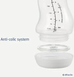 Difrax Anti-Colic S-Babyfles Natural - 170 Ml - Blossom/Roze 23 Difrax Anti-Colic S-Babyfles Natural - 170 Ml - Blossom/Roze -Winkel Voor Babyproducten 1157x1200 5