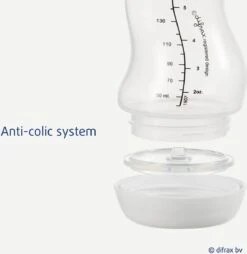 Difrax S-Fles Ventiel -Winkel Voor Babyproducten 1166x1200 3