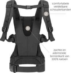 Fillikid Draagzak/Doek - 4 In 1 Ergonomische Buikdrager En Rugdrager - Zwart -Winkel Voor Babyproducten 1172x1200 14