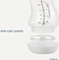 Difrax - S-Fles Natural - Babyfles Bruin- 0+ Maanden - 170ml -Winkel Voor Babyproducten 1175x1200 3