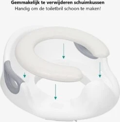 Universele Toiletbril Met Handvaten Voor Kinderen | Kinder Toiletzitje Toiletstoel | WC-bril Verkleiner Voor Peuters En Kleuters | Blauw LB-A23 -Winkel Voor Babyproducten 1184x1200 4