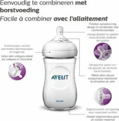Philips Avent Natural Babyfles - SCF070/22 Babyfles (1m+) Voor Langzame Toevoer - 1x -Winkel Voor Babyproducten 1184x1200 9
