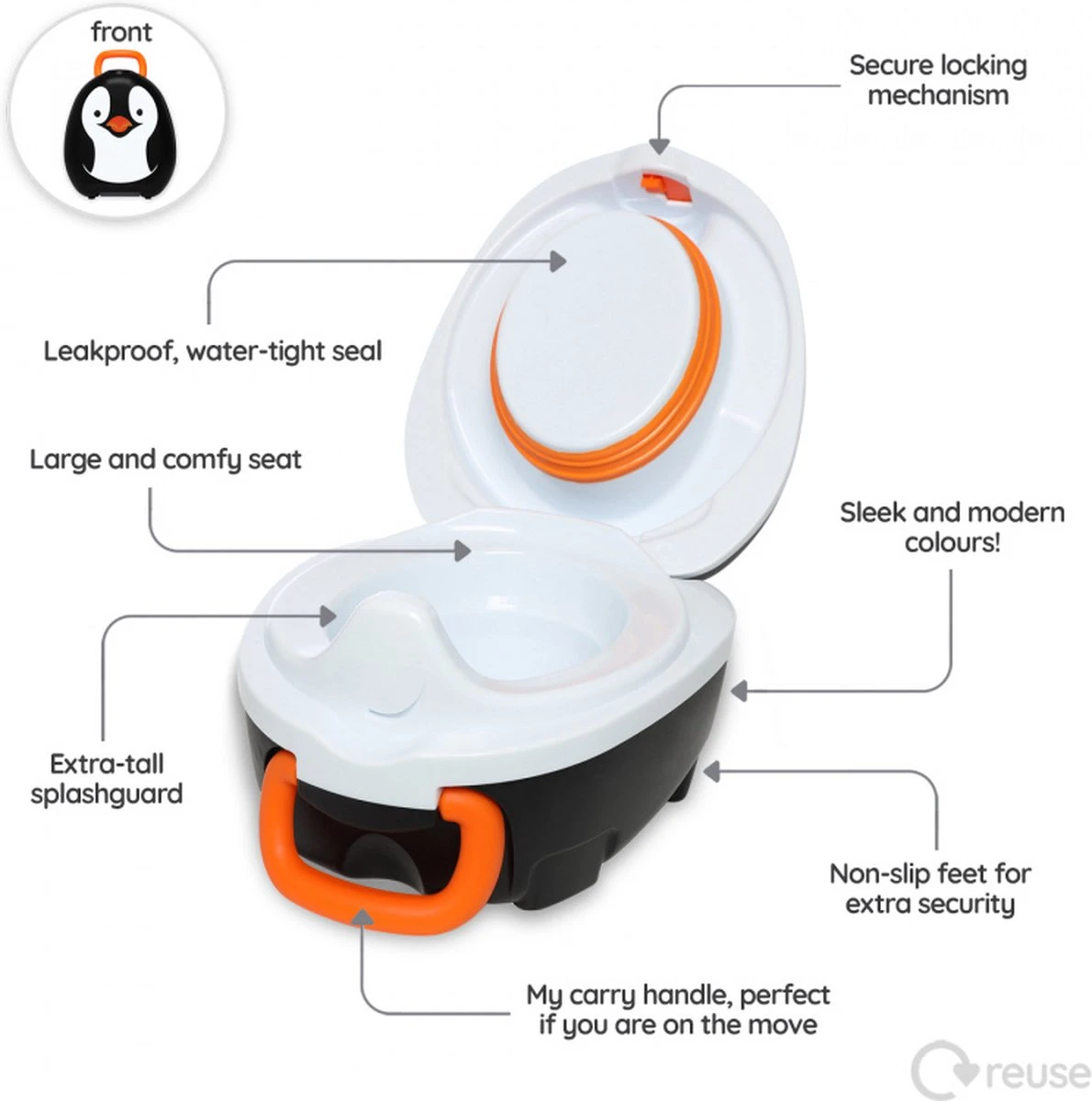 Jippie's My Carry Plaspotje - Pinguïn 7 Jippie's My Carry Plaspotje - Pinguïn - Afbeelding 5