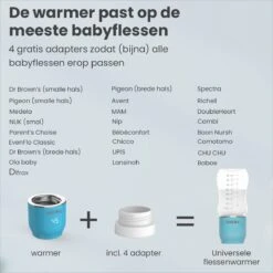Baboe Draagbare Baby Flessenwarmer Voor Onderweg – Blauw – Incl. 4 Adapters - Geschikt Voor Alle Babyflessen -Winkel Voor Babyproducten 1198x1200 40