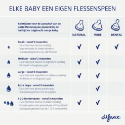 Difrax 1-2-3 Natural Flessenring Met Flessenspeen Voor Smalle Babyflessen -Winkel Voor Babyproducten 1199x1200 32