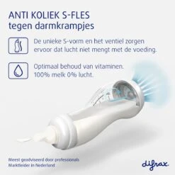 Difrax Anti-Colic S-Babyfles Natural - 170 Ml - Blossom/Roze 27 Difrax Anti-Colic S-Babyfles Natural - 170 Ml - Blossom/Roze -Winkel Voor Babyproducten 1199x1200 56