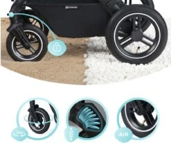 Kinderkraft B-Tour Ash Grey 3-in-1 Combi Kinderwagen Incl. Autostoel KSBTOU00DGR3000 33 Kinderkraft B-Tour Ash Grey 3-in-1 Combi Kinderwagen Incl. Autostoel KSBTOU00DGR3000 -Winkel Voor Babyproducten 1200x1002 5