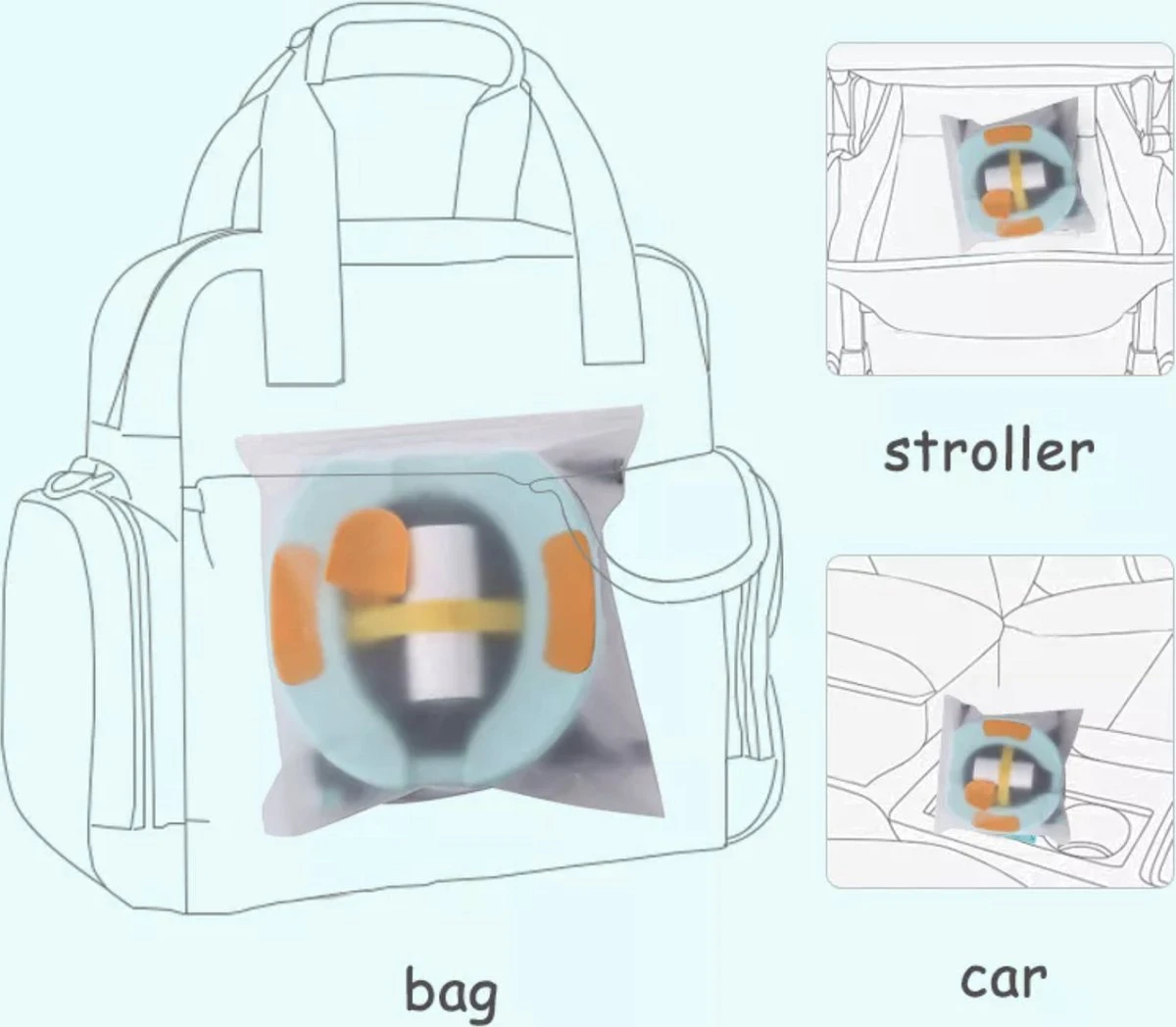 Merkloos Reispotje - Potje Peuter - Draagbaar Potje - Meeneem Potje Peuter - Potje Onderweg - Potje Baby 13 Merkloos Reispotje - Potje Peuter - Draagbaar Potje - Meeneem Potje Peuter - Potje Onderweg - Potje Baby - Afbeelding 11