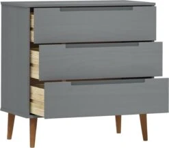 VidaXL Ladekast MOLDE 80x40x80 Cm Massief Grenenhout Grijs 15 VidaXL Ladekast MOLDE 80x40x80 Cm Massief Grenenhout Grijs -Winkel Voor Babyproducten 1200x1052 1