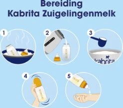 Kabrita 1 Zuigelingenmelk - Zuigelingenvoeding 0-6 Maanden - 800g -Winkel Voor Babyproducten 1200x1058 6