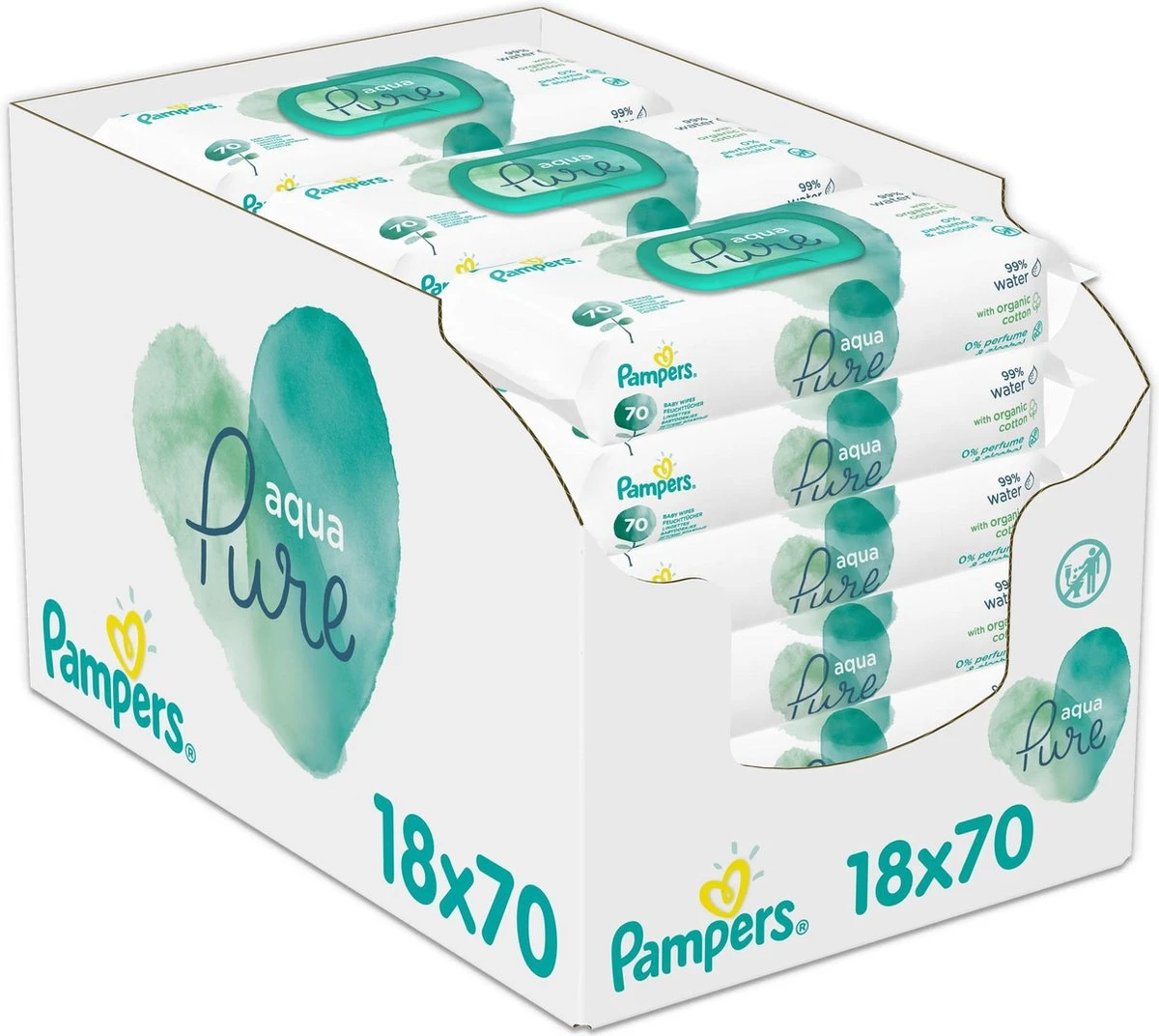 Pampers® Pampers Aqua Pure Billendoekjes – 1260 Doekjes 3 Pampers® Pampers Aqua Pure Billendoekjes – 1260 Doekjes