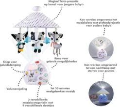 Tiny Love Magical Night 3-in-1 Muziekmobiel Met Projector - Magical Tales - Zwart/Wit -Winkel Voor Babyproducten 1200x1073 9