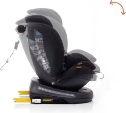 Autostoel Babyauto Rodia 360° Met Isofix - Groep 0+/1/2/3 Zwart (0-36kg) -Winkel Voor Babyproducten 1200x1076 4