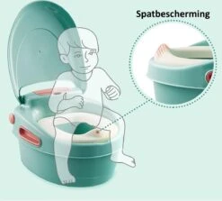 Housie 3-in-1 Plaspotje – Plaspotje Kind – Potje Peuter – Potje Met Deksel – WC Potje Peuter – WC Verkleiner – Opstapje - Roze -Winkel Voor Babyproducten 1200x1081 1