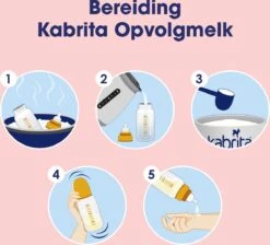 Kabrita 2 Opvolgmelk - Flesvoeding Vanaf 6 Maanden - 400g 19 Kabrita 2 Opvolgmelk - Flesvoeding Vanaf 6 Maanden - 400g -Winkel Voor Babyproducten 1200x1087 5