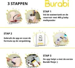BURABI Automatische Baby Fles Maker | Fles Voeding Apparaat | Baby Senseo | Met App | Baby Verzorging | Baby Melk | Fles Bereiding | Babymelk | Baby Voeding 26 BURABI Automatische Baby Fles Maker | Fles Voeding Apparaat | Baby Senseo | Met App | Baby Verzorging | Baby Melk | Fles Bereiding | Babymelk | Baby Voeding -Winkel Voor Babyproducten 1200x1095 3