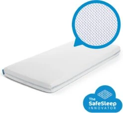 AeroSleep® Hoeslaken - Bed - 120 X 60 Cm - Wit -Winkel Voor Babyproducten 1200x1102 6
