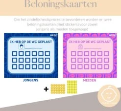 Merkloos Zindelijkheidstraining Kind - Plaswekker Voor Jongens/Meisjes - Inclusief Uniek Beloningssysteem En Batterij – Plaswekker Met Alarm En Led Licht - Beloningskaart - Tegen Bedplassen – Enuresis - Zindelijkheid -Winkel Voor Babyproducten 1200x1105