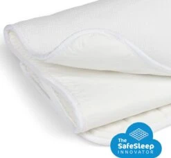 AeroSleep® Matrasbeschermer - Wieg - Chicco Next 2 Me - 83 X 50 Cm -Winkel Voor Babyproducten 1200x1110 3