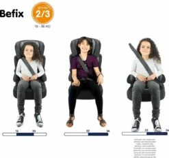 Disney - Befix Frozen Courage - Autostoel Groep 2 En 3 - 15 Tot 36 Kg - Zwart 24 Disney - Befix Frozen Courage - Autostoel Groep 2 En 3 - 15 Tot 36 Kg - Zwart -Winkel Voor Babyproducten 1200x1125 10