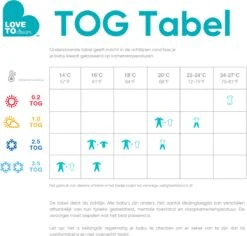 Love To Dream™ Babyslaapzak Swaddle Up™ - Inbakeren - Baby 3-6 Maanden - 6-8.5 Kg - All Season - Wit 16 Love To Dream™ Babyslaapzak Swaddle Up™ - Inbakeren - Baby 3-6 Maanden - 6-8.5 Kg - All Season - Wit -Winkel Voor Babyproducten 1200x1147 6