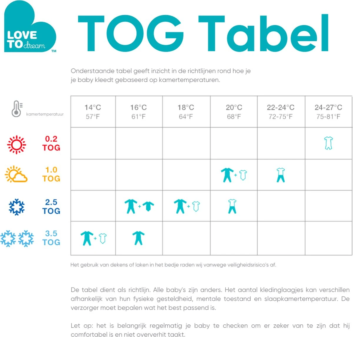 Love To Dream™ Babyslaapzak Swaddle Up™ - Inbakeren - Baby 3-6 Maanden - 6-8.5 Kg - All Season - Wit 8 Love To Dream™ Babyslaapzak Swaddle Up™ - Inbakeren - Baby 3-6 Maanden - 6-8.5 Kg - All Season - Wit - Afbeelding 6