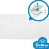 AeroSleep® Matrasbeschermer - Wieg - 80 X 50 Cm -Winkel Voor Babyproducten 1200x1148 3