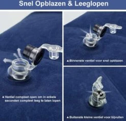 Vliegtuigbedje - Reiskussen - Voetensteun - Multifunctioneel Opblaasbaar Kussen Voor In Het Vliegtuig - Auto - Trein 16 Vliegtuigbedje - Reiskussen - Voetensteun - Multifunctioneel Opblaasbaar Kussen Voor In Het Vliegtuig - Auto - Trein -Winkel Voor Babyproducten 1200x1153 19