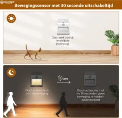 Dimbaar Nachtlampje Stopcontact Met Bewegingssensor Voor Kinderen & Volwassenen - Warm Wit - 2 Stuks 14 Dimbaar Nachtlampje Stopcontact Met Bewegingssensor Voor Kinderen & Volwassenen - Warm Wit - 2 Stuks -Winkel Voor Babyproducten 1200x1162 2
