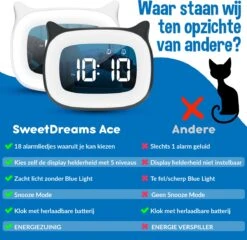 SweetDreams™ Ace Wit Slaaptrainer Kinderen – Slaapwekker Met 18 Liedjes – Wake Up Light - Kinderwekker - Nachtlamp Dimfunctie – Lichtwekker - Nightlight - Tijdloos Design – 2023 Model -Winkel Voor Babyproducten 1200x1165 5