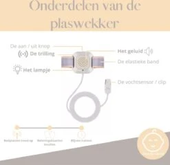 Merkloos Zindelijkheidstraining Kind - Plaswekker Voor Jongens/Meisjes - Inclusief Uniek Beloningssysteem En Batterij – Plaswekker Met Alarm En Led Licht - Beloningskaart - Tegen Bedplassen – Enuresis - Zindelijkheid -Winkel Voor Babyproducten 1200x1168