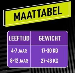 Ninjamas Pyjama Pants Luierbroekjes Meisje - 10 Nachtluiers Voor Bedplassen - 4-7 Jaar -Winkel Voor Babyproducten 1200x1169 3