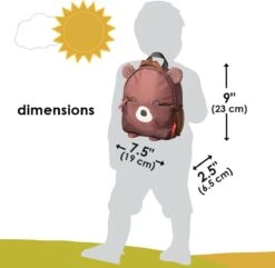 Kindertuigje Met Looplijn - Rugzak Voor Peuter & Kleuter - Tuigje Kind - Rugzaktuigje - Beer -Winkel Voor Babyproducten 1200x1170 17