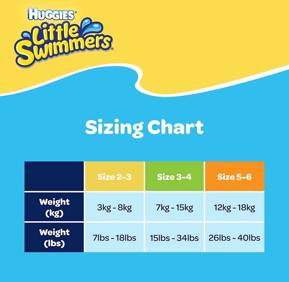Huggies Little Swimmers - Zwemluiers - Maat 5/6 - (12 Tot 18 Kg) - Voordeelverpakking - 33 Stuks 4 Huggies Little Swimmers - Zwemluiers - Maat 5/6 - (12 Tot 18 Kg) - Voordeelverpakking - 33 Stuks - Afbeelding 2