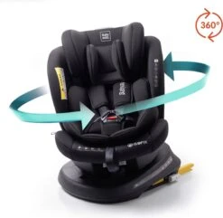 Autostoel Babyauto Rodia 360° Met Isofix - Groep 0+/1/2/3 Zwart (0-36kg) -Winkel Voor Babyproducten 1200x1173 9